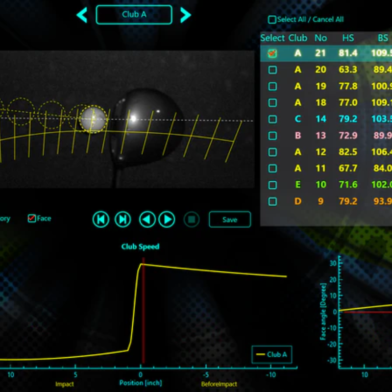 Foresight Sports FOCUS Club Tracer System