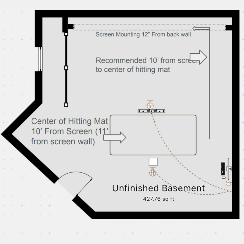 Golf Simulator Design Plans and Consultation