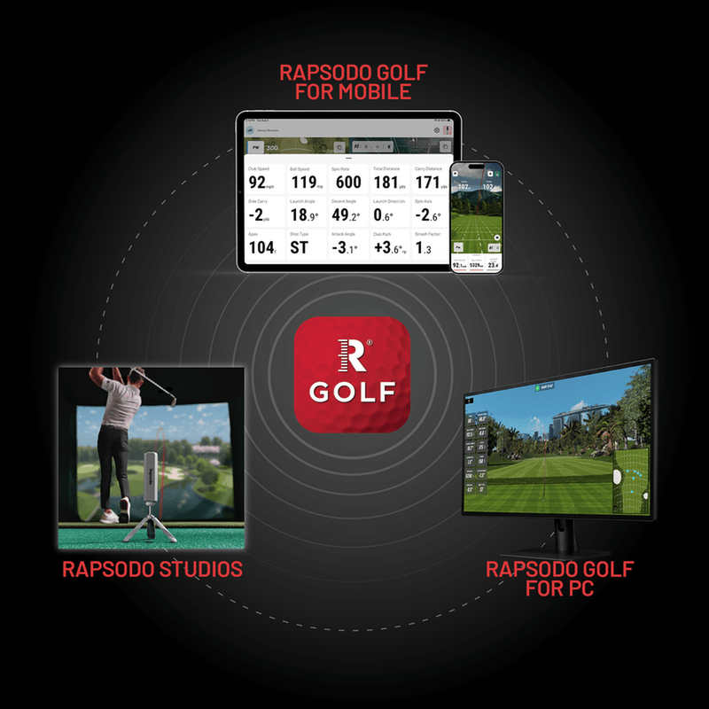 Rapsodo MLM2XPRO Launch Monitor & Golf Simulator