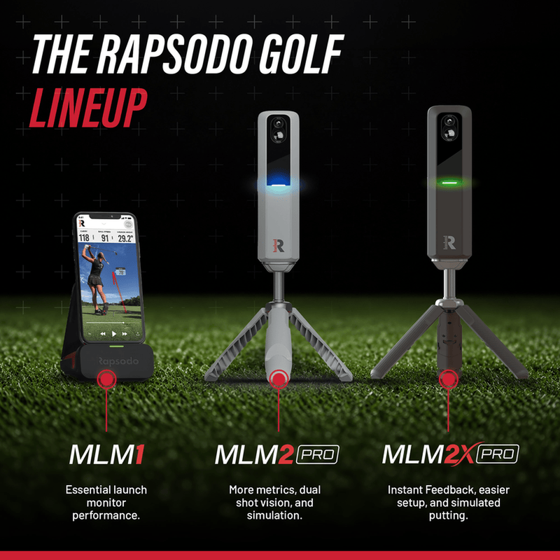 Rapsodo MLM2XPRO Launch Monitor & Golf Simulator
