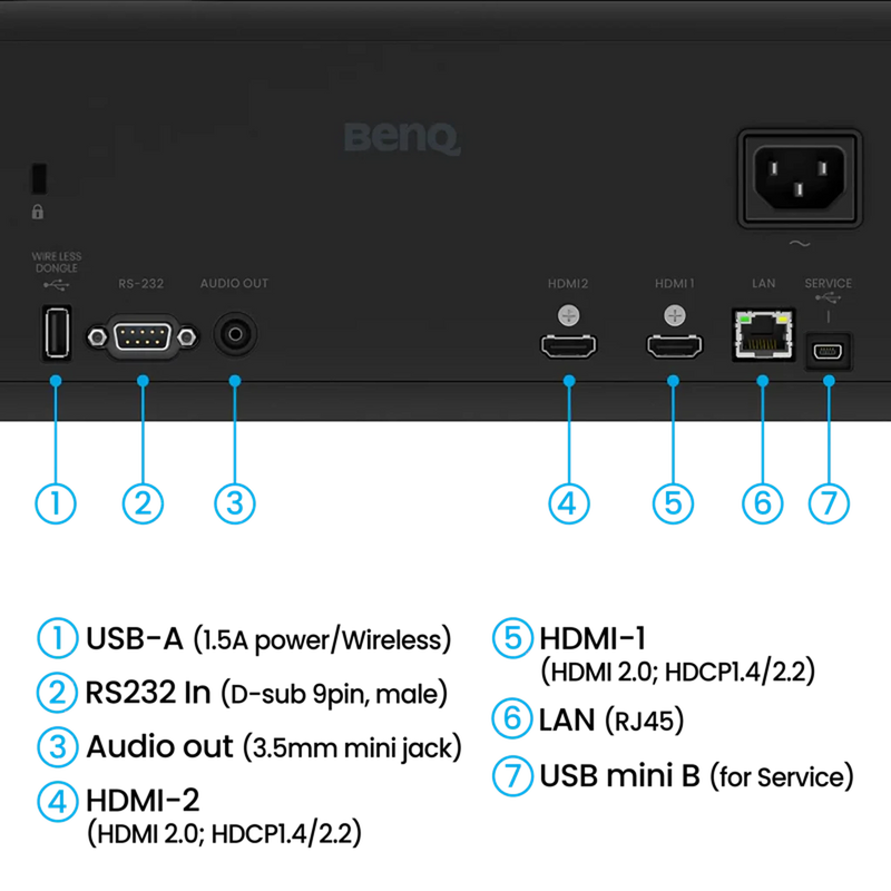 BenQ AH500ST 4000-Lumen Short Throw 1080P Laser Golf Simulator Projector