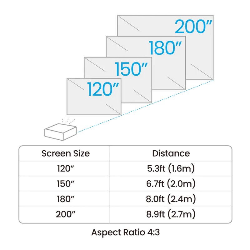 BenQ AH500ST 4000-Lumen Short Throw 1080P Laser Golf Simulator Projector
