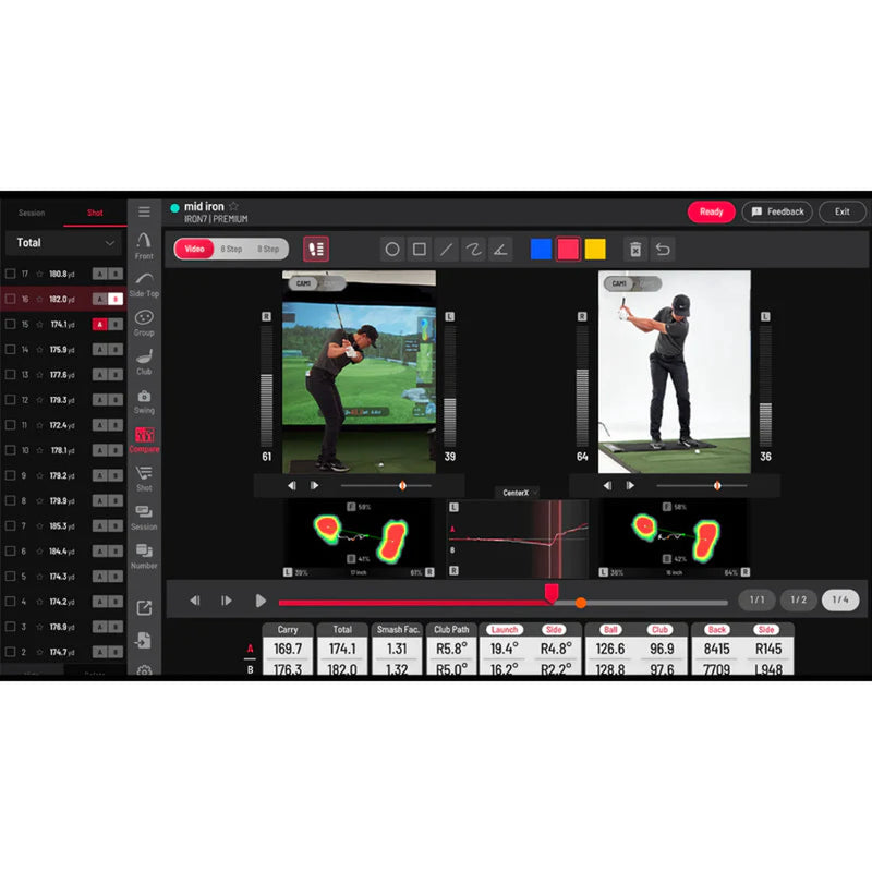 Uneekor Performance Optix + AI Swing Trainer