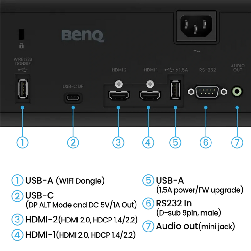 BenQ AK700ST 4000-Lumen 4K Short Throw Laser Golf Simulator Projector